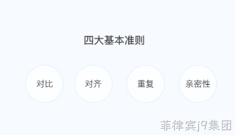 排版基本准则