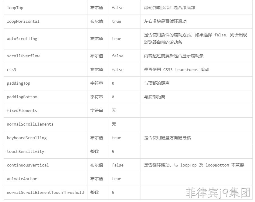 参数说明
