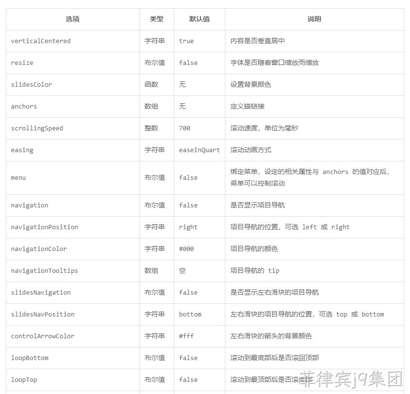 JS参数