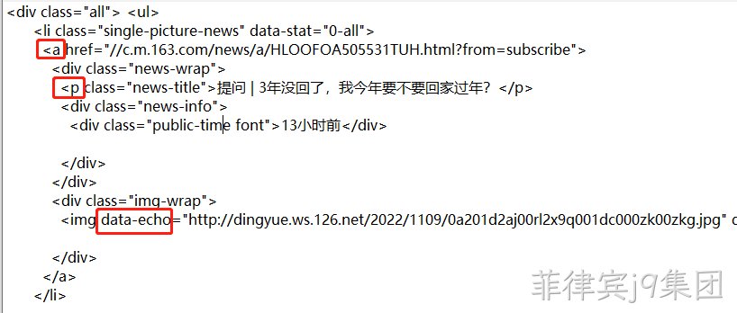 HTML