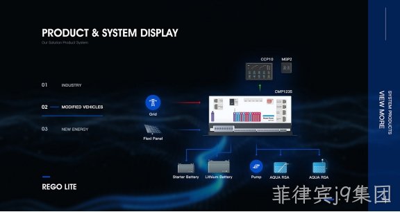 产品网站建设