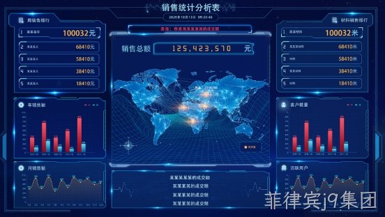 报表
