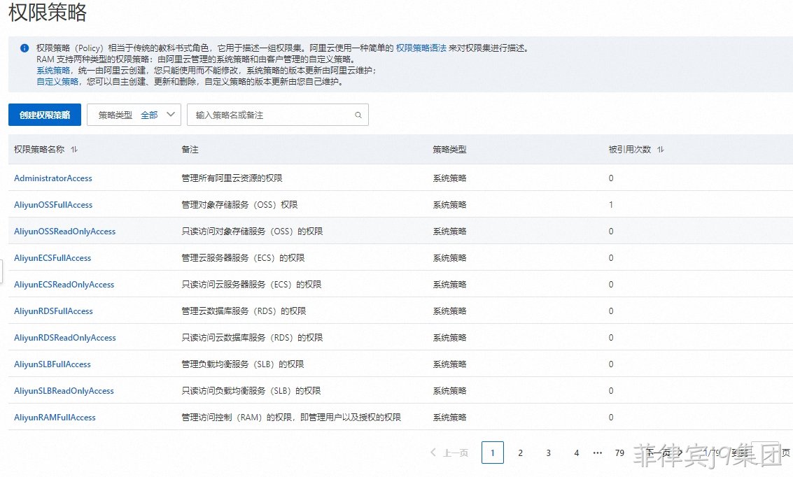 权限设定