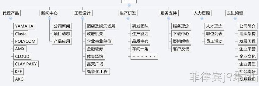 菲律宾j9集团方案