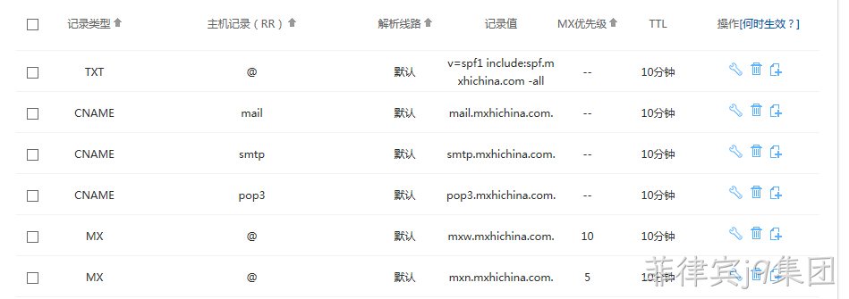 域名解析