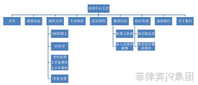 菲律宾j9集团