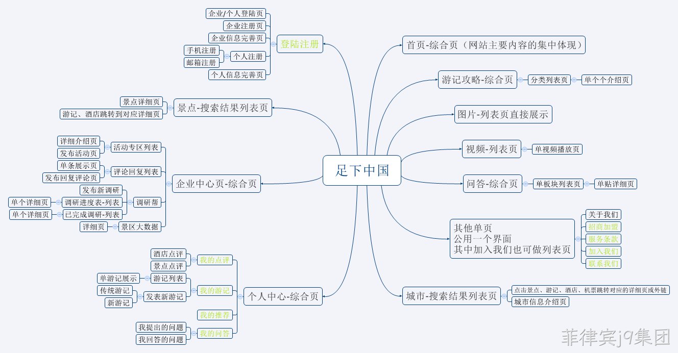 安防菲律宾j9集团