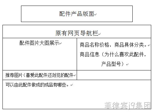 功能架构