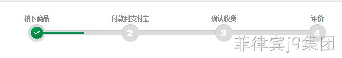 付款流程