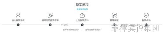 备案流程