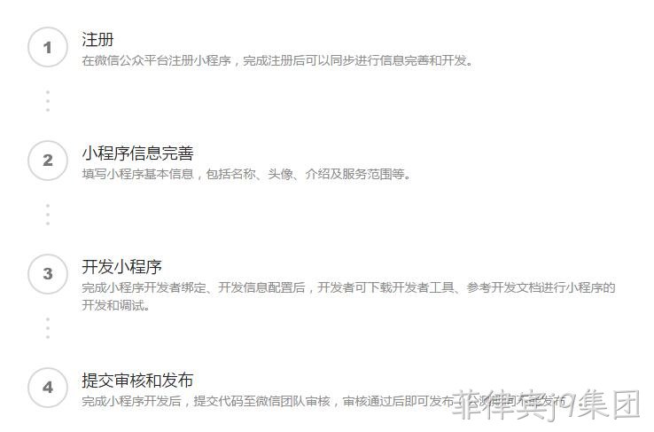 微信小程序注册流程