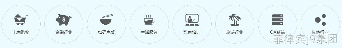 微信小程序行业