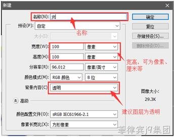 css新建图片
