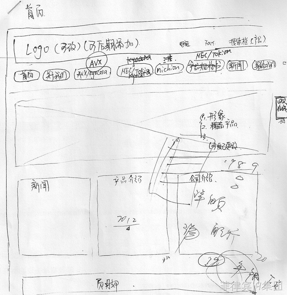 菲律宾j9集团签约普泽欣电子