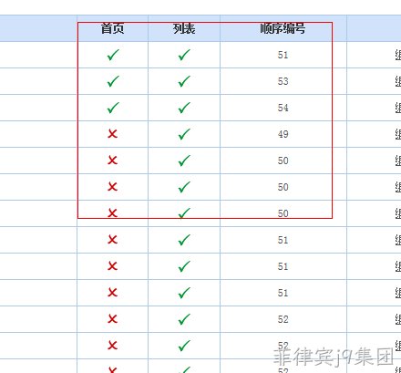 都是不