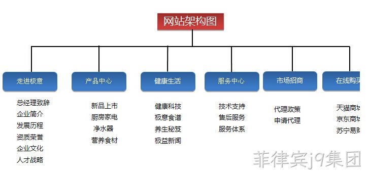 阿打发地方
