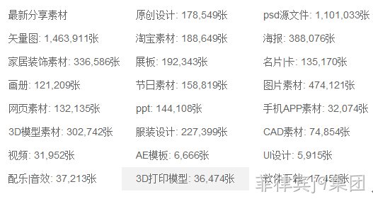 的说法是