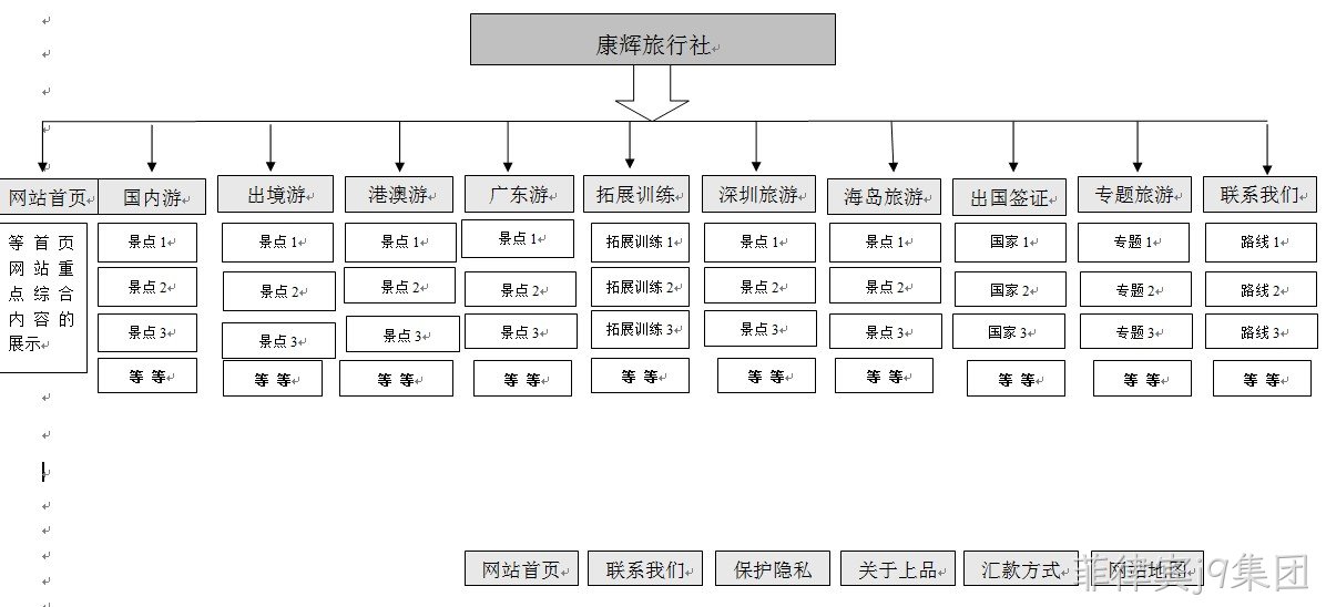 菲律宾j9集团案例-广州康辉旅行社