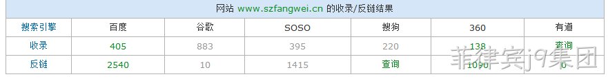 菲律宾j9集团站长查询